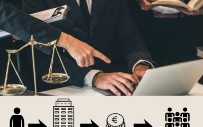 Professions libérales : quels apports choisir à une société ? Enseignements pratiques de l’arrêt CE 12 mars 2026